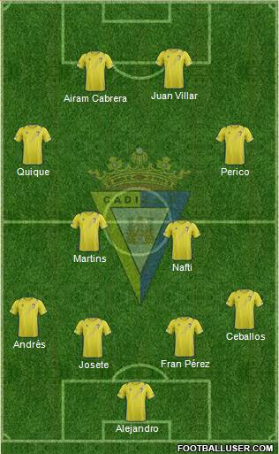 Cádiz C.F., S.A.D. Formation 2013