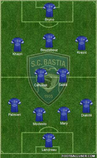 Sporting Club Bastia Formation 2013