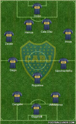 Boca Juniors Formation 2013
