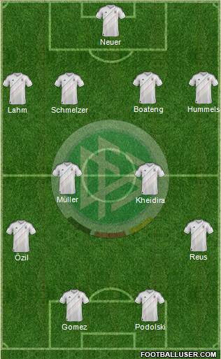 Germany Formation 2013