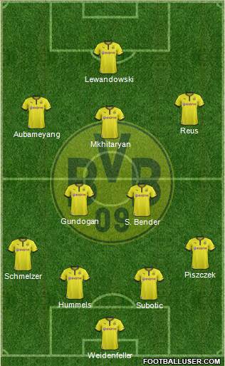 Borussia Dortmund Formation 2013