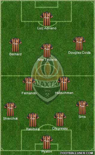 Shakhtar Donetsk Formation 2013