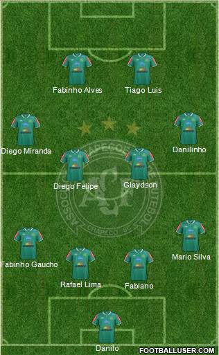 A Chapecoense F Formation 2013