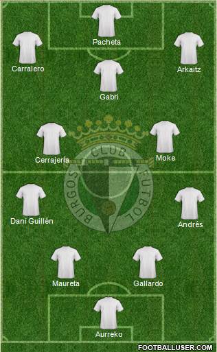 Burgos C.F., S.A.D. Formation 2013