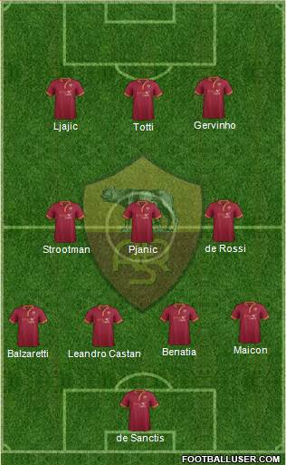 AS Roma Formation 2013