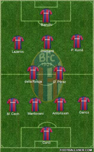 Bologna Formation 2013
