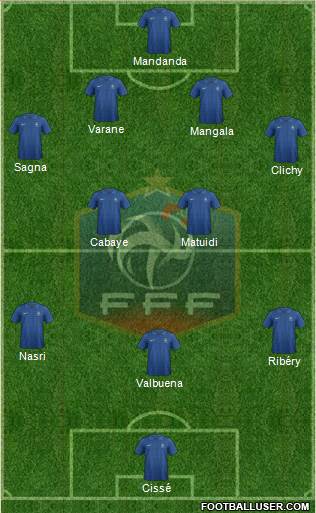 France Formation 2013