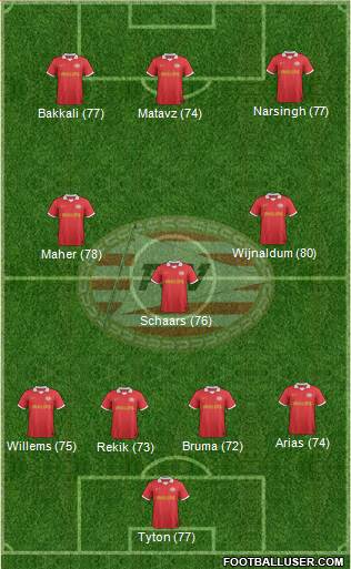 PSV Formation 2013
