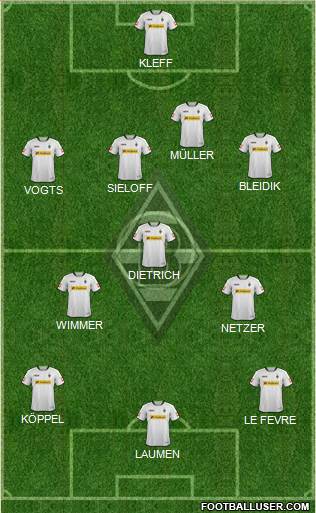 Borussia Mönchengladbach Formation 2013