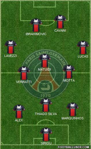 Paris Saint-Germain Formation 2013