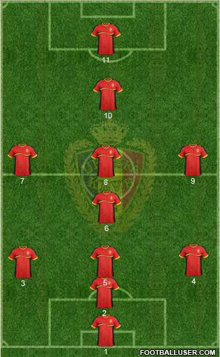 Belgium Formation 2013