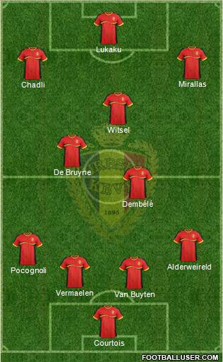 Belgium Formation 2013
