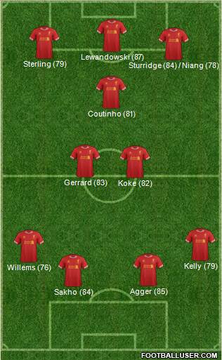 Liverpool Formation 2013