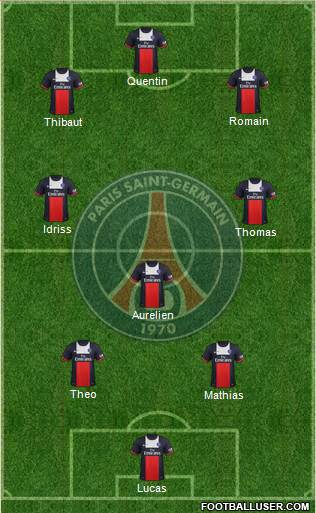 Paris Saint-Germain Formation 2013