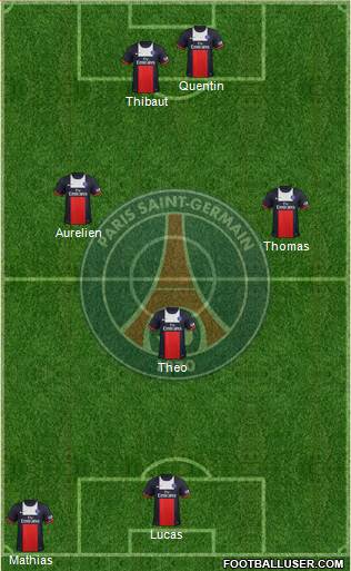 Paris Saint-Germain Formation 2013