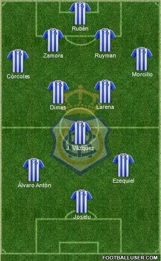 R.C. Recreativo de Huelva S.A.D. Formation 2013