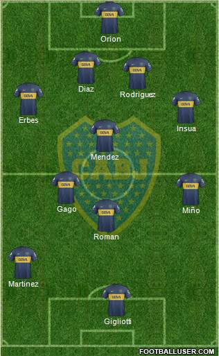 Boca Juniors Formation 2013