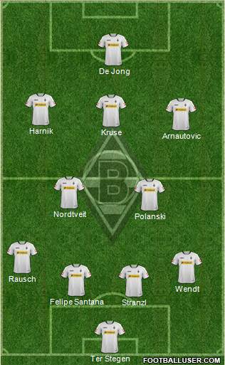 Borussia Mönchengladbach Formation 2013