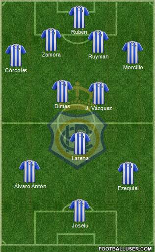 R.C. Recreativo de Huelva S.A.D. Formation 2013