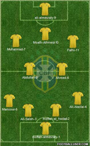 Brazil Formation 2013