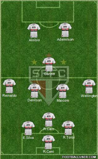 São Paulo FC Formation 2013
