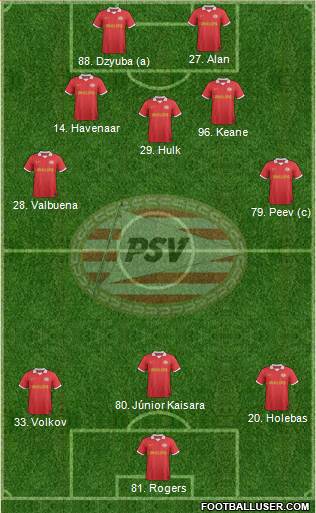 PSV Formation 2013