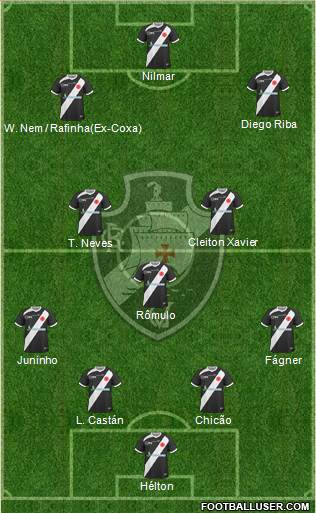 CR Vasco da Gama Formation 2013