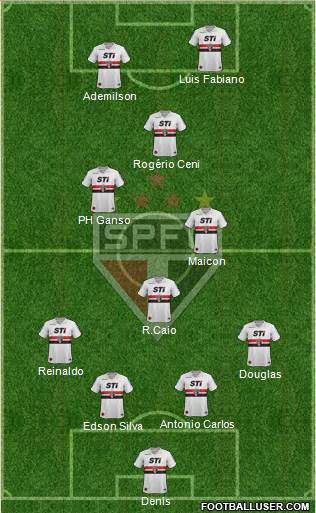 São Paulo FC Formation 2013