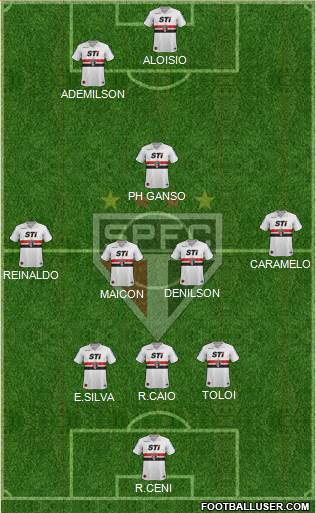 São Paulo FC Formation 2013