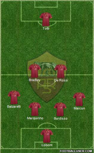 AS Roma Formation 2013