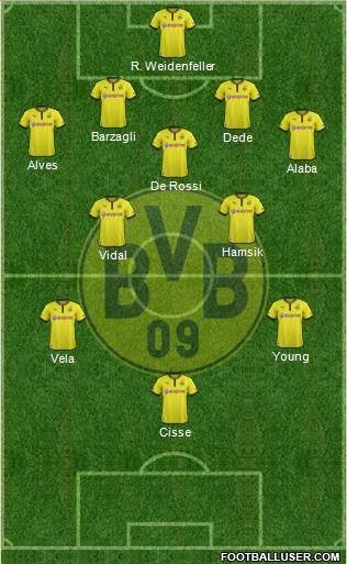 Borussia Dortmund Formation 2013