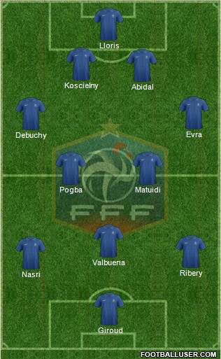 France Formation 2013