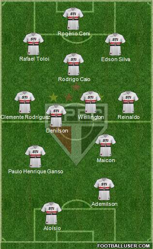 São Paulo FC Formation 2013