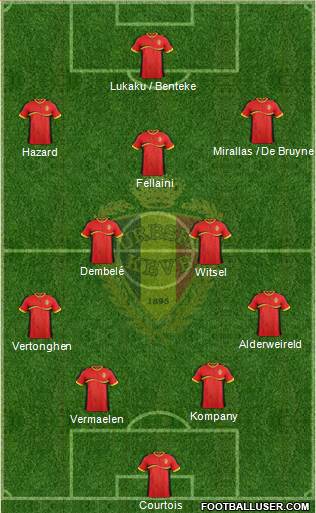 Belgium Formation 2013