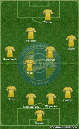 BATE Borisov Formation 2013