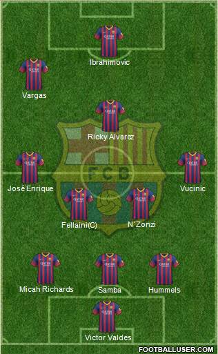 F.C. Barcelona Formation 2013