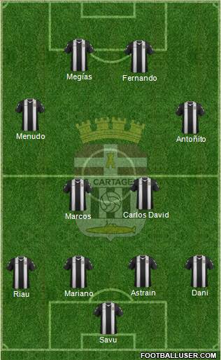 F.C. Cartagena Formation 2013