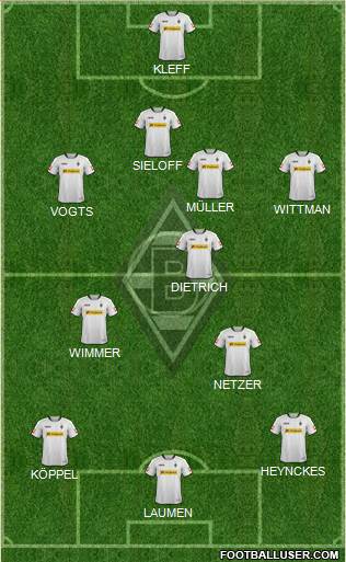 Borussia Mönchengladbach Formation 2013