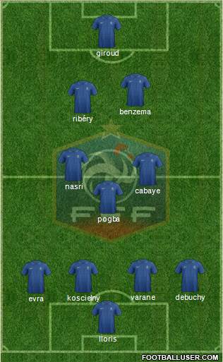 France Formation 2013