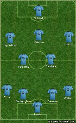 Tottenham Hotspur Formation 2013