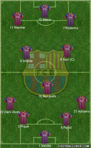 F.C. Barcelona Formation 2013