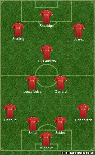 Liverpool Formation 2013