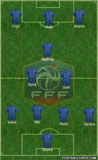 France Formation 2013