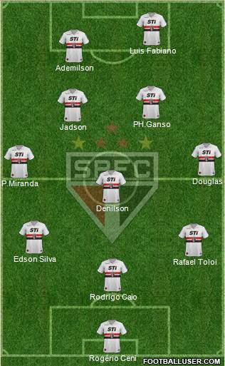 São Paulo FC Formation 2013