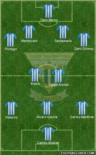 C.D. Leganés S.A.D. Formation 2013