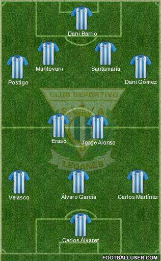 C.D. Leganés S.A.D. football formation