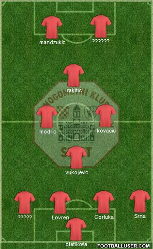 RNK Split Formation 2013