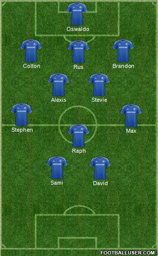 Chelsea Formation 2013
