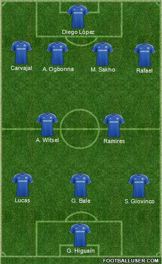 Chelsea Formation 2013