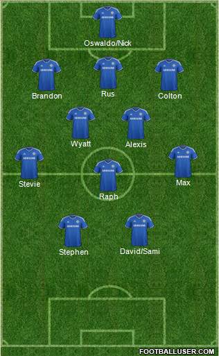 Chelsea Formation 2013